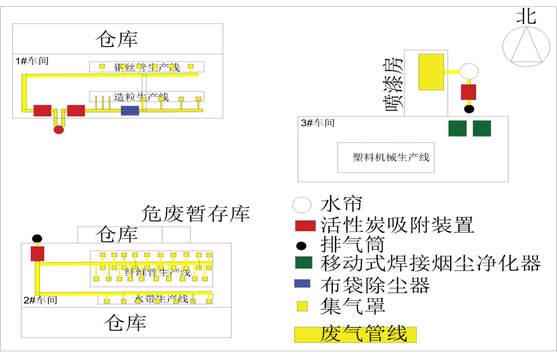 車(chē)間環(huán)保設(shè)備及管道分布圖